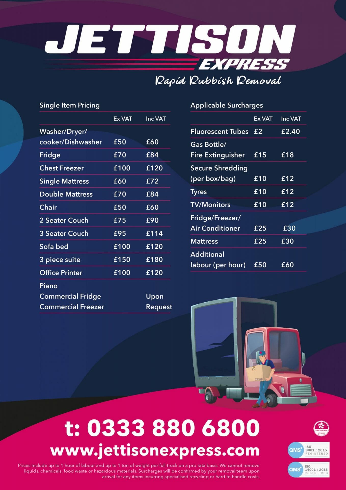 Jettison pricelist Back