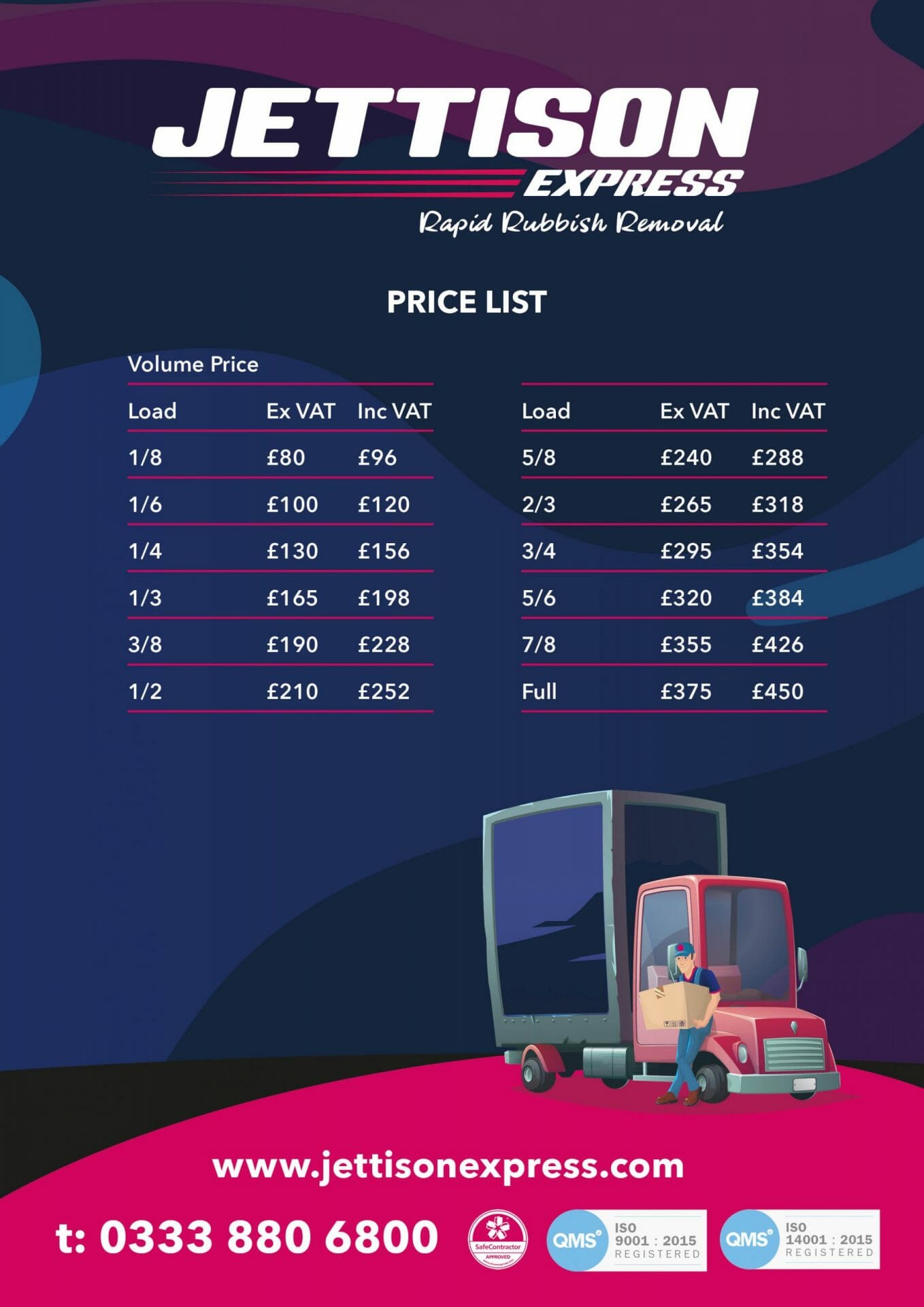 Jettison pricelist Front